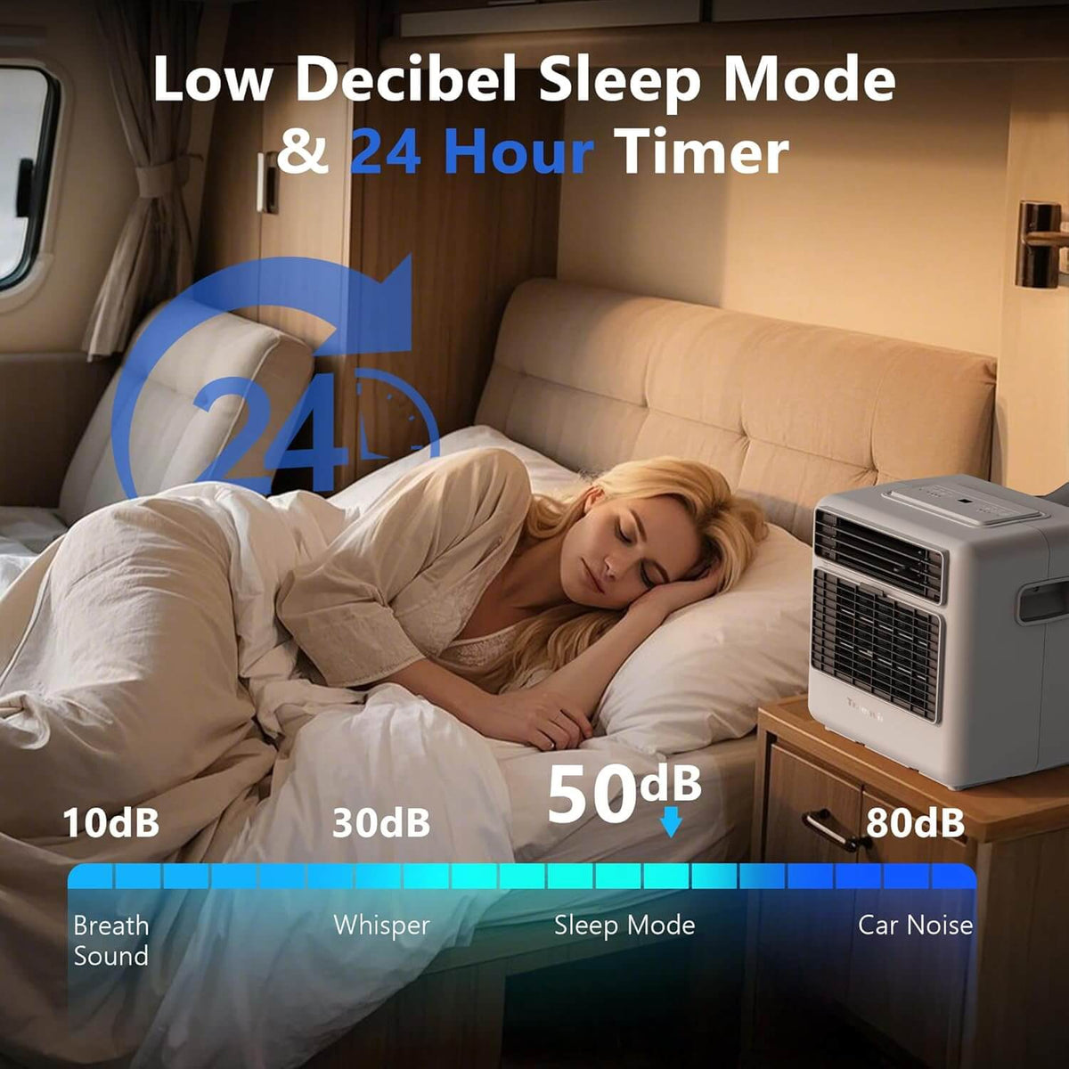 portable ac for camping
