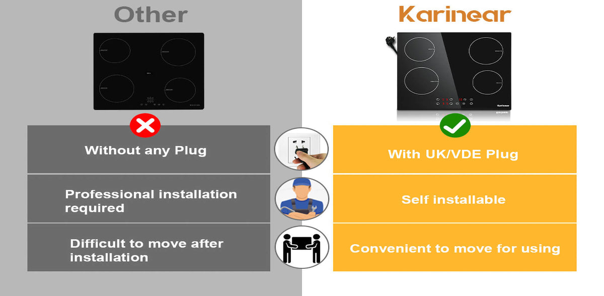 60cm 4 Zones Plug in Induction Cooktop