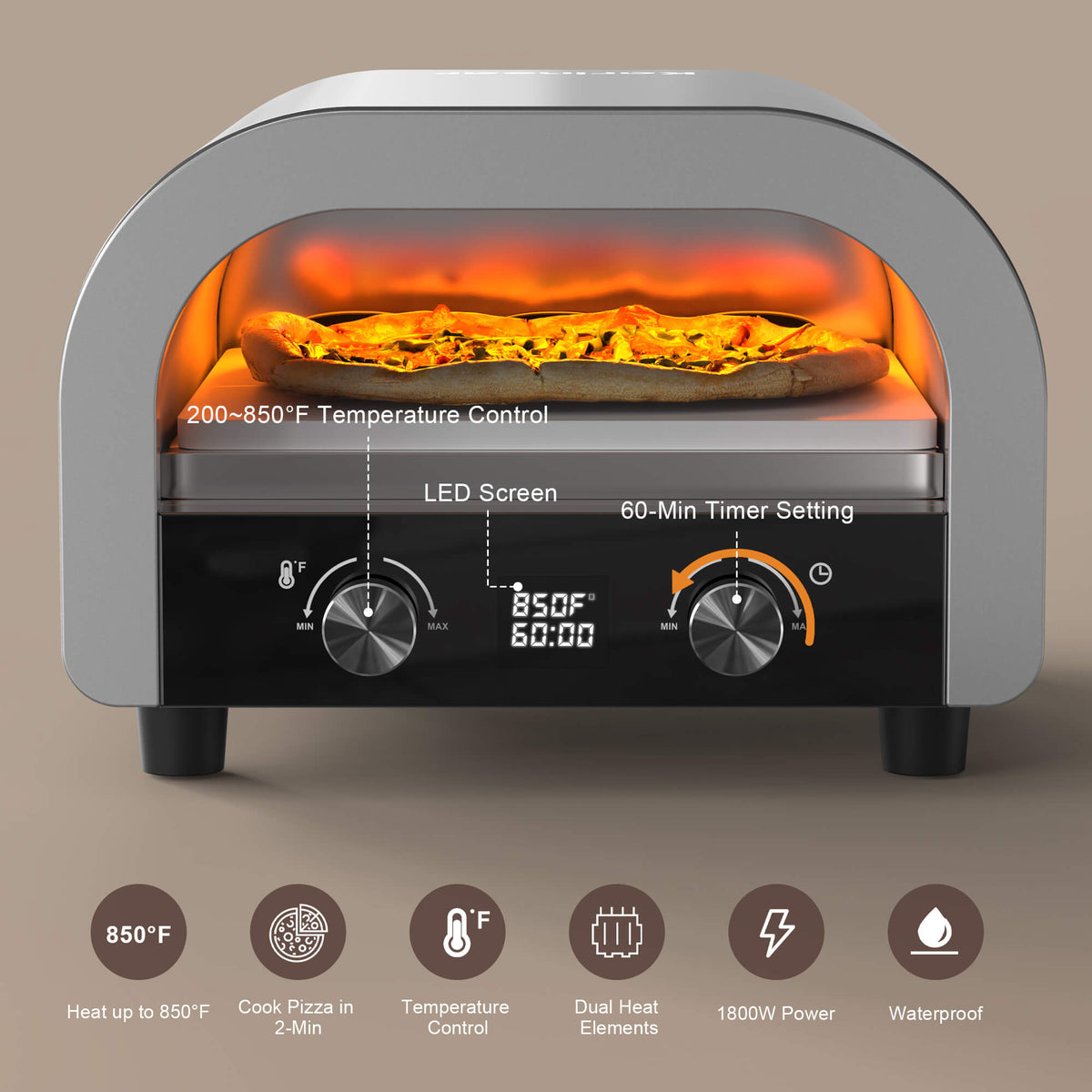 Indoor Pizza Oven 
