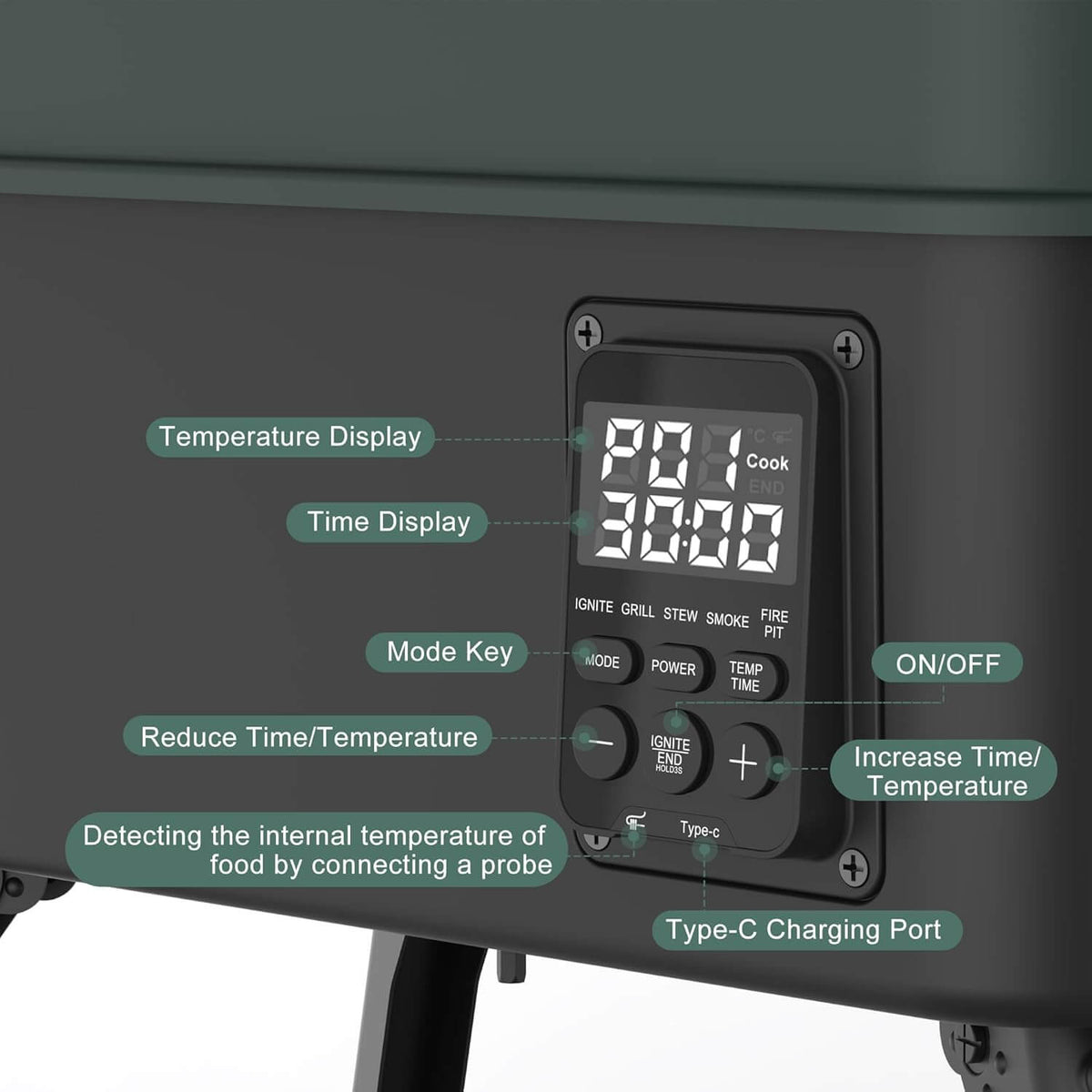 Karinear Woodfire Electric Outdoor Grill With Pellets and Digital Probe